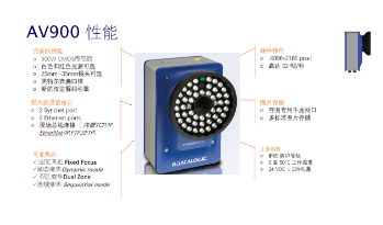 Datalogic得利捷AV900讀碼器，企業(yè)提升物流效率的有效解決方案！