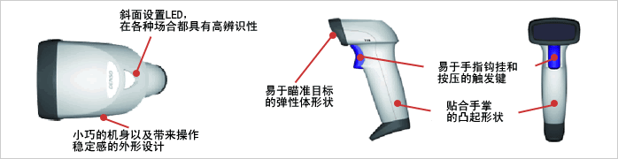 靈巧、實(shí)用的外形設(shè)計(jì)