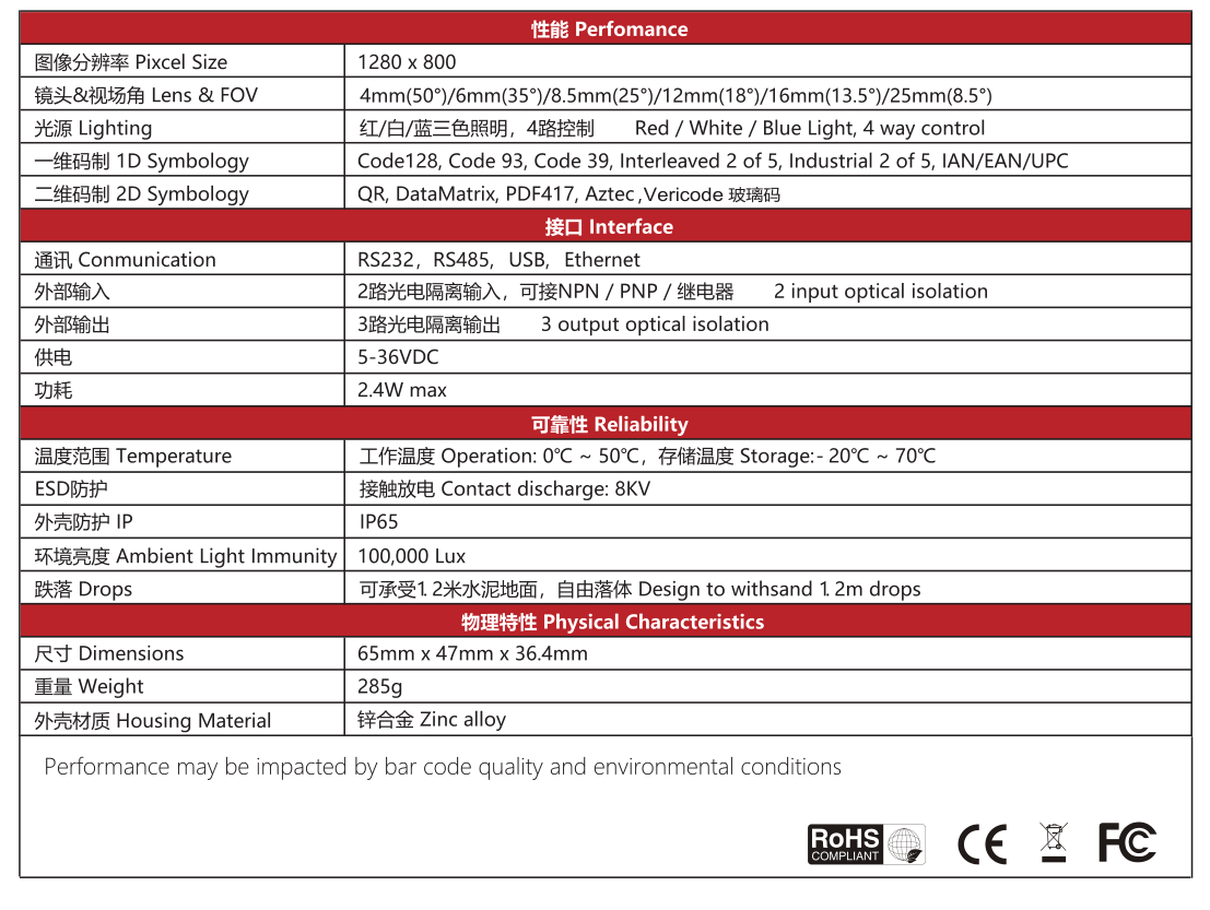 IVY-8040-PLUS工業掃碼器參數.png