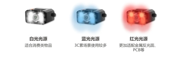 ?？礗D2000多色光源.png