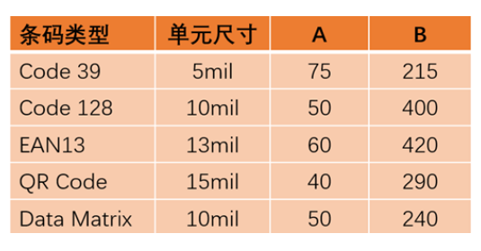 海康ID2013EM智能讀碼器.png