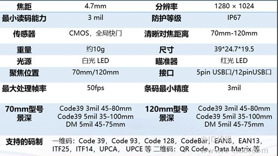 ?？礗D1013D硬解模組參數.png