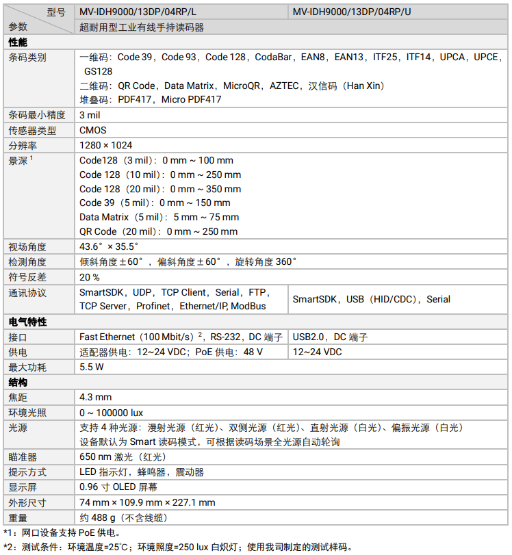 海康MV-IDH9000/13DP/04RP/U/L耐用性工業讀碼器參數.png